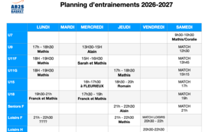 Entraînement 2026-2027